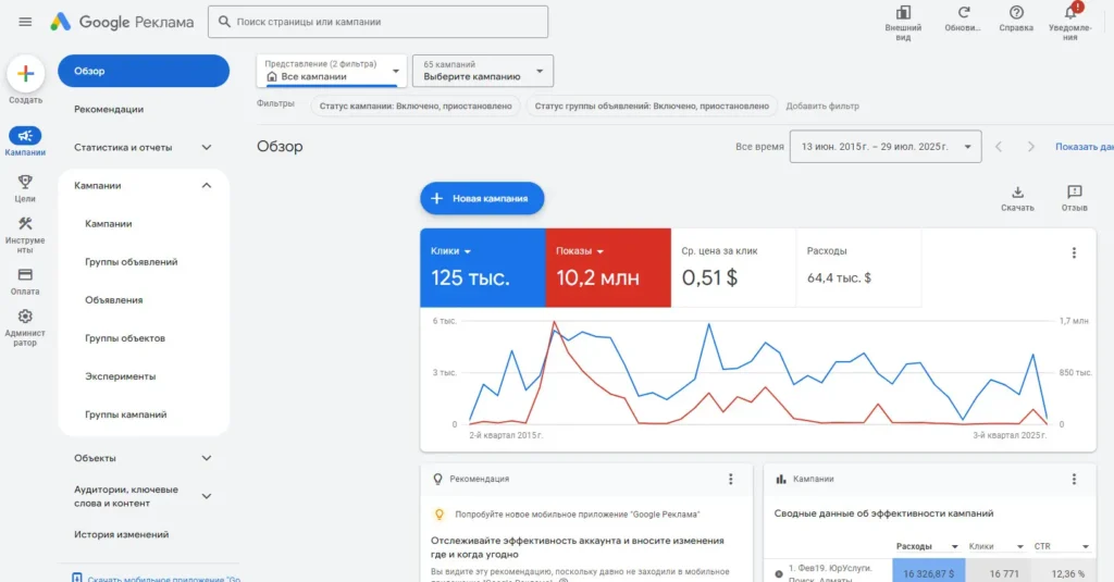 Купить аккаунт Google Ads
